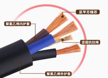 带你解读电线电缆都需要做哪些检测认证