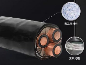 一文了解清楚电缆型号含义解答